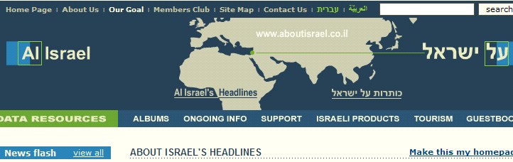 About Israel
